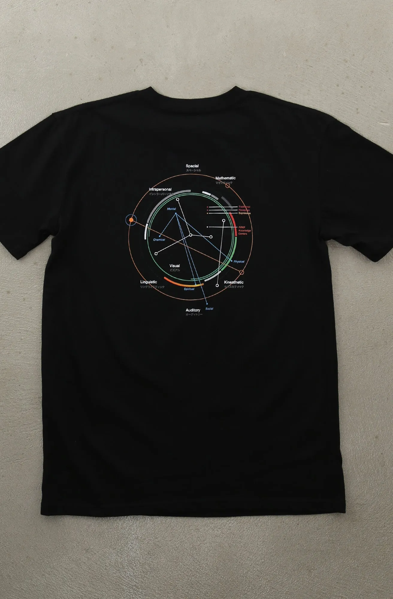 Modalities (Men's Black A1 Tee) Travel Light